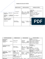 Clase 7 Farmacoterapia