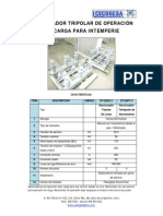 Catalogo Seccionador Tripolar