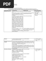 Dick and Reiser Sample Lesson Plan