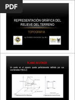 Representacion Grafica Del Relieve Del Terreno