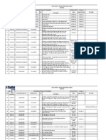 Submittal Log