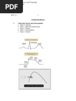 Pharmacology:MIT:Anti Arrythmics 4