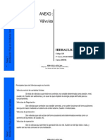 Como Calcular CV de Valvulas - 325