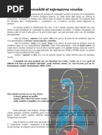 Voix, Vocalité Et Expressions Vocales