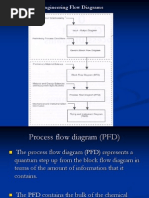 Engineering Flow Diagrams and P&ID