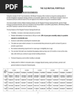 Old Mutual Portfolio