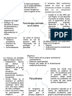 Psicoterapia Centrada en El Cliente