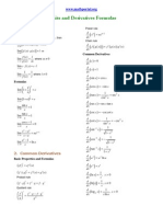 Limits and Derivatives Formulas