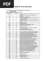 Tabla de Interrupciones