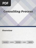 Consulting Process