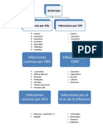 Antiviral Es