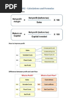 Business Studies 2 Formulas