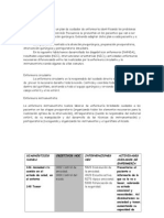 Objetivo Enfermera Circulante e Instrumentista .Def.