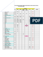 Material Takeoff Sheet