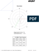 Phasor Diagram