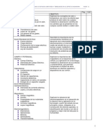 Manualfisica2a PDF