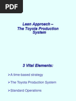 The Toyota Production System