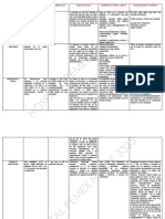 Cuadro Genetica Bloque II Pemex