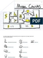 Business Model - Canvas PDF