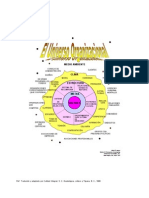 Modelo Universo Organizacional