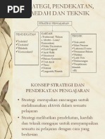 Strategi, Pendekatan, Kaedah Dan Teknik