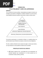 Código Civil I Primera Parte Unach Sep. 2013