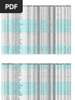 Round Y OR ESPN R Value Name Team Pos G Min/g PTS/G 3/g Reb/g Ast/g STL/G BLK/G FG% Fga/g FG/G FT% Fta/g To/g