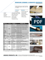 High Temperature Ceramic & Graphite Adhesives: Aremco Products, Inc