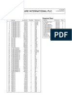 Ensure International PLC.: Cutting List Required Bars