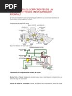 Componentes de Sistema de Frenos