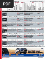 Prices in Lakhs (On-Road) Prices in Lakhs (On-Road) Prices in Lakhs (On-Road)