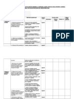 0 0 Fisa Cadru de Autoevaluare