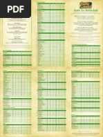 Olive Garden Nutrition