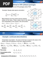 Finite Volume Method in CFD Software Packages