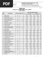 Price List: Spares For Bi-Directional Tool Turrets WEF JAN 2006