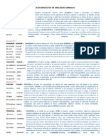 Ejercicios Resueltos de Analogías Verbales