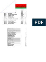 External Alarm Commands - Eas