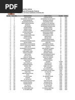 Bscsentrytest Result