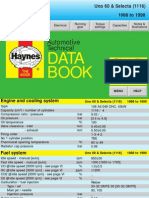 Data Book: Automotive Technical