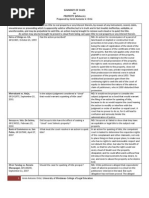 Summary of Cases - Midterm