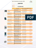 Listino Inverter Aurora Dic 2009