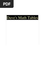 Dave's Math Tables