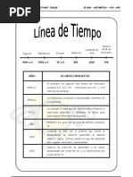 4to. Año - ARIT - Guia 3 - Números Racionales I