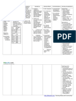 Acetaminophen Drug Study