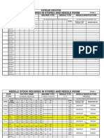 Needle Control Formats