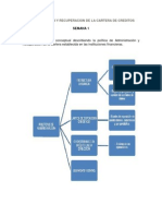 Administracion y Recuperacion de La Cartera de Creditos Semana 1