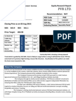 PVR Research Report