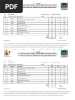 B. V. Bhoomaraddi College of Engineering & Technology, Hubli 31 Provisional Grade Card Odd Semester January 2013 Examination