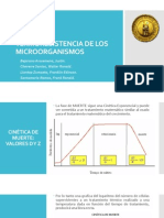 Termoresistencia de Los Microorganismos