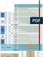 Look Ahead Plan Piping